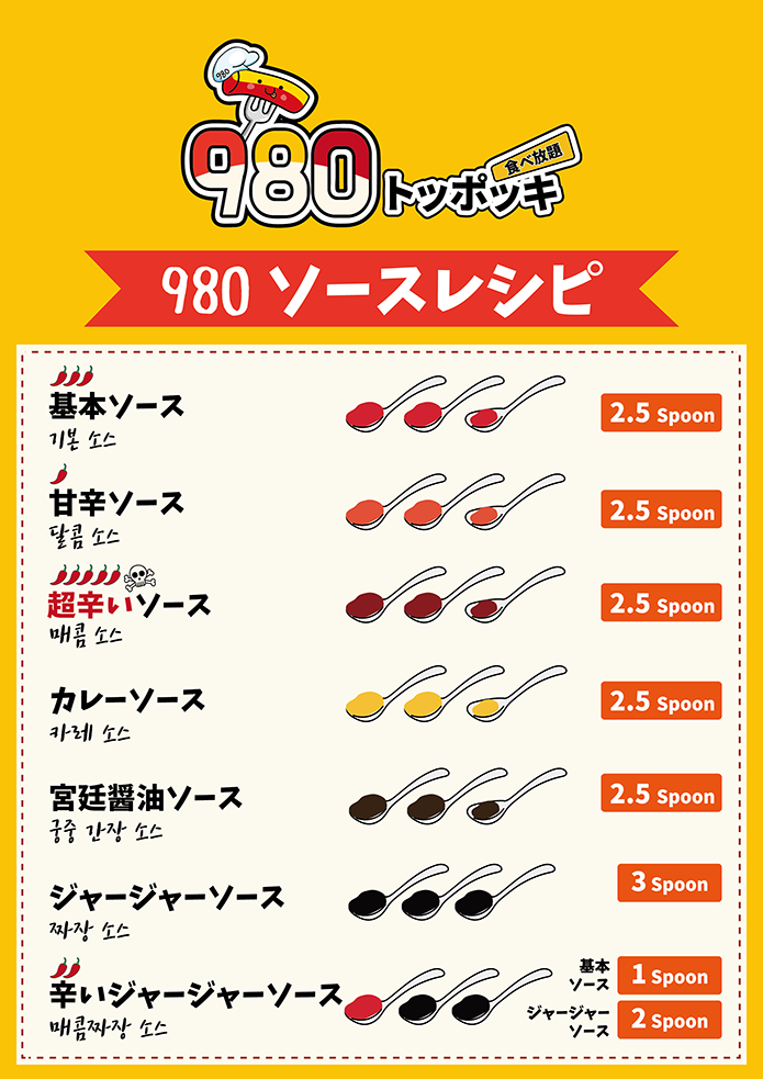 とんちゃんのセットメニューページです。